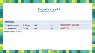 30
Hormonal contraceptives
Progestin only pills
 