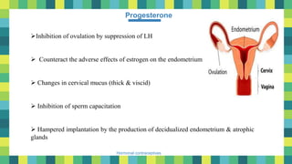 58
Hormonal contraceptives
Progesterone
Inhibition of ovulation by suppression of LH
 Counteract the adverse effects of estrogen on the endometrium
 Changes in cervical mucus (thick & viscid)
 Inhibition of sperm capacitation
 Hampered implantation by the production of decidualized endometrium & atrophic
glands
 