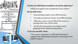 Adr Program Vha ADR Final - short version - 16-10-2023.pptx