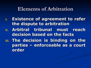 ADR MEDITAION ARBITRATION CONCILIATION.ppt