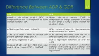 Difference Between ADR & GDR 
ADR GDR 
American depository receipt (ADR) is 
compulsory for non –us companies to trade 
in...