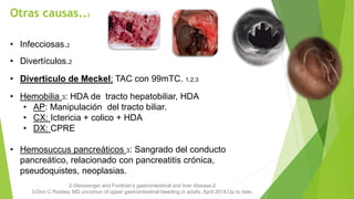 Otras causas..2
• Infecciosas.2
• Divertículos.2
• Diverticulo de Meckel: TAC con 99mTC. 1,2,3
• Hemobilia 3: HDA de tracto hepatobiliar, HDA
• AP: Manipulación del tracto biliar.
• CX: Ictericia + colico + HDA
• DX: CPRE
• Hemosuccus pancreáticos 3: Sangrado del conducto
pancreático, relacionado con pancreatitis crónica,
pseudoquistes, neoplasias.
2-Sleissenger and Fordtran’s gastrointestinal and liver disease-2
3-Don C Rockey. MD uncomun of upper gastrointestinal bleeding in adults. April 2014.Up to date.
 