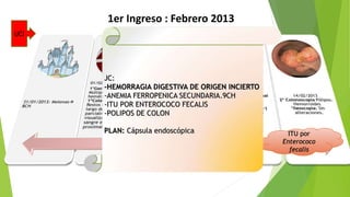 1er Ingreso : Febrero 2013
UCI
ITU por
Enterococo
fecalis
JC:
-HEMORRAGIA DIGESTIVA DE ORIGEN INCIERTO
-ANEMIA FERROPENICA SECUNDARIA.9CH
-ITU POR ENTEROCOCO FECALIS
-POLIPOS DE COLON
PLAN: Cápsula endoscópica
 