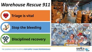 Warehouse Rescue 911: Crisis Management & Recovery for Distribution ...