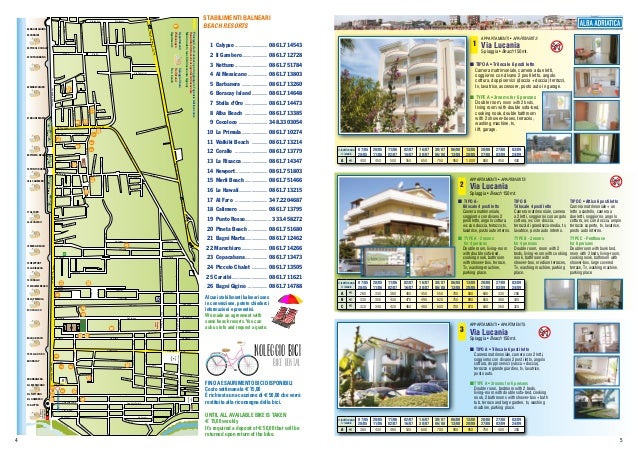 Affitti appartamenti estivi Alba Adriatica | Affitti ...