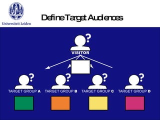 Define Target Audiences 