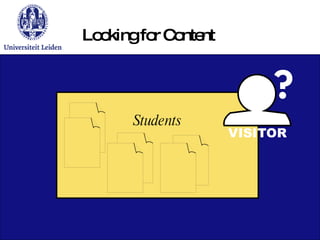 Looking for Content Students 