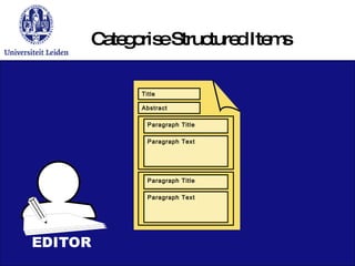 Categorise Structured Items ? Title Paragraph Text Paragraph Title Abstract Paragraph Text Paragraph Title 