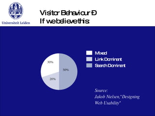Visitor Behaviour –  If we believe this: Mixed Link Dominant Search Dominant Source: Jakob Nielsen,"Designing Web Usability"  
