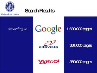 Search Results 1.630.000 pages 361.000 pages 380.000 pages According to… 