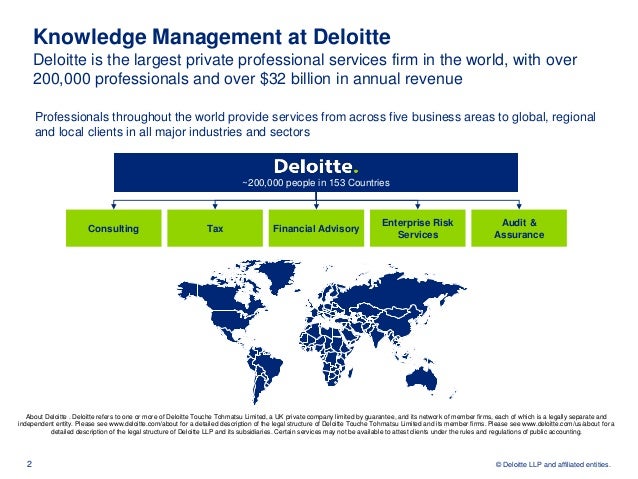 Deloitte Consulting Org Chart
