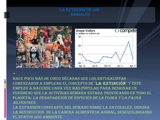 Hace poco más de cinco décadas que los naturalistas comenzaron a emplear el concepto de " la extinción " y éste empezó a hacerse cada vez más popular para designar un fenómeno que la actividad humana estaba provocando en todo el planeta:  la desaparición de especies de la flora y la fauna silvestres .  La expansión constante del humano sobre la naturalez, origina la destruccion  de la cadena alimenticia animal, desequilibrando el status quo ambiente.  la extinción de los  animales 