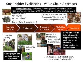 Adrian   clv lp overview. hanoi 20.02.14