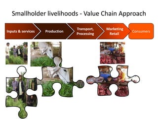 Adrian   clv lp overview. hanoi 20.02.14