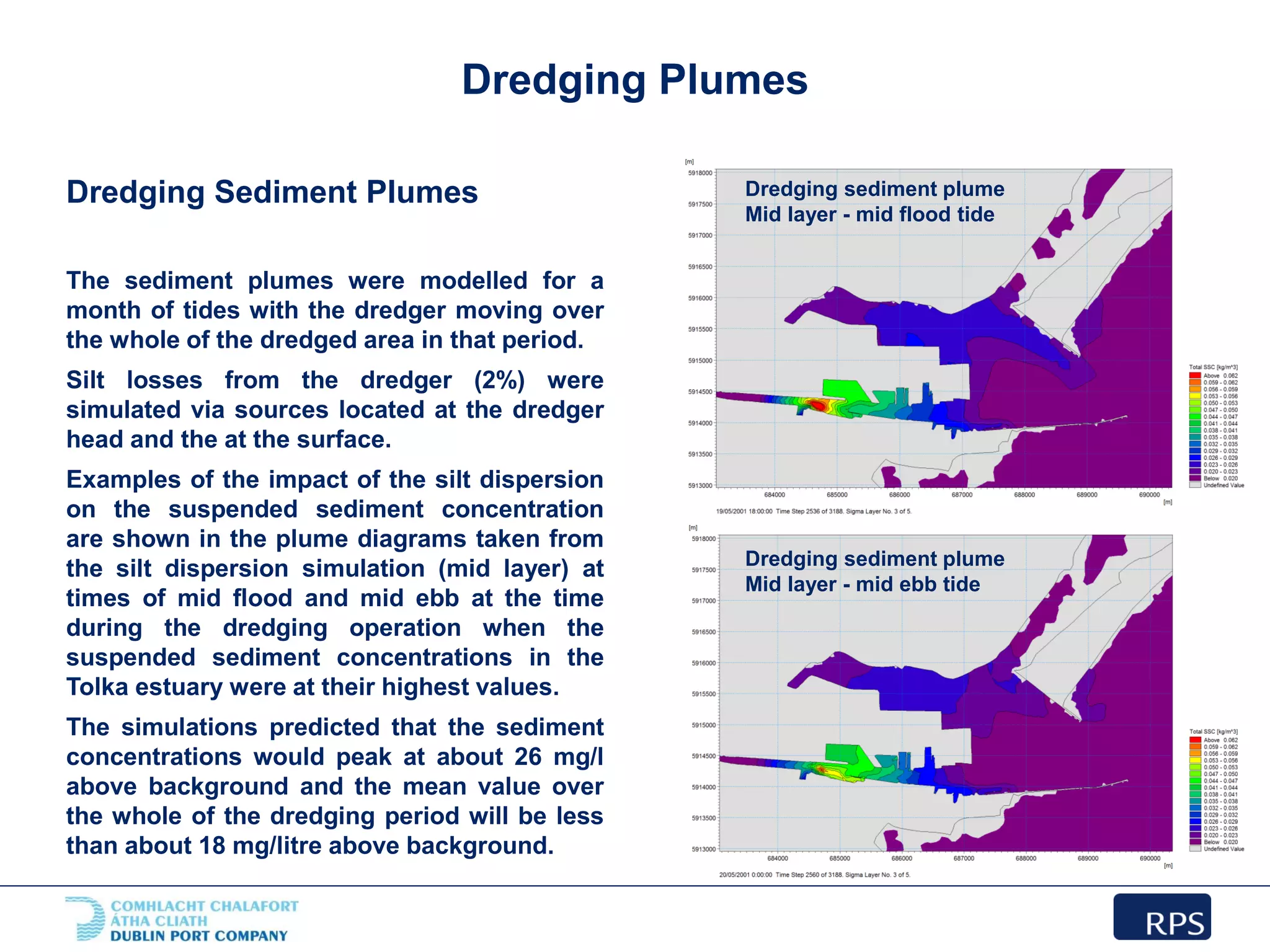 Use of MIKE 21/3 in the Hydraulic Analysis for the Dublin Port ABR ...