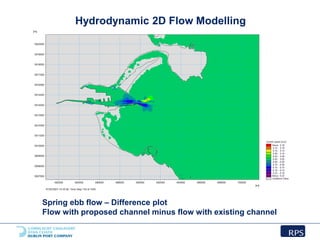 Use of MIKE 21/3 in the Hydraulic Analysis for the Dublin Port ABR ...