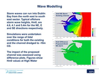 Use of MIKE 21/3 in the Hydraulic Analysis for the Dublin Port ABR ...