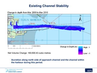Use of MIKE 21/3 in the Hydraulic Analysis for the Dublin Port ABR ...