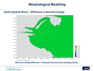 Use of MIKE 21/3 in the Hydraulic Analysis for the Dublin Port ABR ...