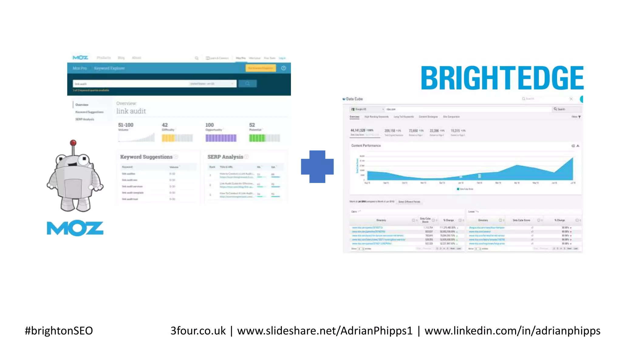 #brightonSEO 3four.co.uk | www.slideshare.net/AdrianPhipps1 | www.linkedin.com/in/adrianphipps
 