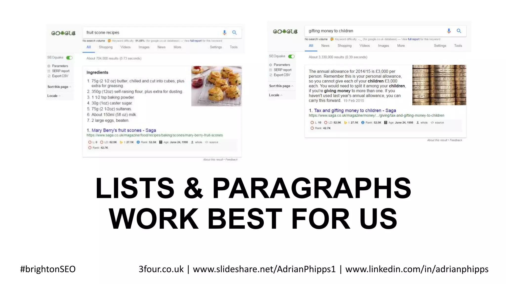 #brightonSEO 3four.co.uk | www.slideshare.net/AdrianPhipps1 | www.linkedin.com/in/adrianphipps
LISTS & PARAGRAPHS
WORK BEST FOR US
 