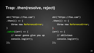 Trap: .then(resolve, reject)
xhr(‘https://foo.com’)
.then(() => {
throw new ReferenceError;
}
.catch((err) => {
// never gonna give you up
console.log(err);
});
xhr(‘https://foo.com’)
.then(() => {
throw new ReferenceError;
},
(err) => {
// oblivious
console.log(err);
});
28
 