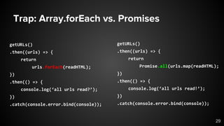 Trap: Array.forEach vs. Promises
getURLs()
.then((urls) => {
return
urls.forEach(readHTML);
})
.then(() => {
console.log(‘all urls read?’);
})
.catch(console.error.bind(console));
getURLs()
.then((urls) => {
return
Promise.all(urls.map(readHTML);
})
.then(() => {
console.log(‘all urls read!’);
})
.catch(console.error.bind(console));
29
 