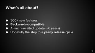 What’s all about?
● 500+ new features
● Backwards-compatible
● A much-awaited update (~6 years)
● Hopefully the step to a yearly release cycle
6
 
