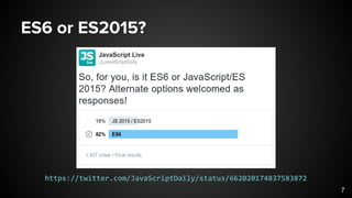 ES6 or ES2015?
https://twitter.com/JavaScriptDaily/status/662020174837583872
7
 