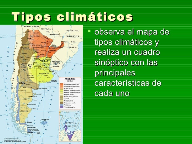 Climatograma
