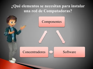¿Qué elementos se necesitan para instalar
una red de Computadoras?
Componentes
SoftwareConcentradores
 
