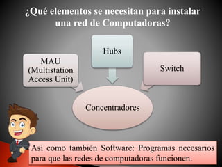 ¿Qué elementos se necesitan para instalar
una red de Computadoras?
Concentradores
MAU
(Multistation
Access Unit)
Hubs
Switch
Así como también Software: Programas necesarios
para que las redes de computadoras funcionen.
 