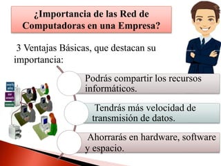 ¿Importancia de las Red de
Computadoras en una Empresa?
Podrás compartir los recursos
informáticos.
Tendrás más velocidad de
transmisión de datos.
Ahorrarás en hardware, software
y espacio.
3 Ventajas Básicas, que destacan su
importancia:
 