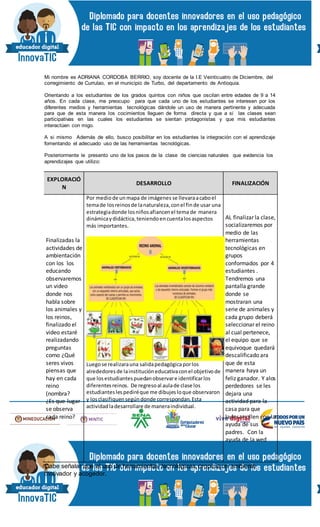 Mi nombre es ADRIANA CORDOBA BERRIO, soy docente de la I.E Veinticuatro de Diciembre, del
corregimiento de Currulao, en el municipio de Turbo, del departamento de Antioquia.
Orientando a los estudiantes de los grados quintos con niños que oscilan entre edades de 9 a 14
años. En cada clase, me preocupo para que cada uno de los estudiantes se interesen por los
diferentes medios y herramientas tecnológicas dándole un uso de manera pertinente y adecuada
para que de esta manera los cocimientos lleguen de forma directa y que a si las clases sean
participativas en las cuales los estudiantes se sientan protagonistas y que mis estudiantes
interactúen con migo.
A si mismo Además de ello, busco posibilitar en los estudiantes la integración con el aprendizaje
fomentando el adecuado uso de las herramientas tecnológicas.
Posteriormente le presento uno de los pasos de la clase de ciencias naturales que evidencia los
aprendizajes que utilizo:
EXPLORACIÓ
N
DESARROLLO FINALIZACIÓN
Finalizadas la
actividades de
ambientación
con los los
educando
observaremos
un video
donde nos
habla sobre
los animales y
los reinos,
finalizado el
video estaré
realizadando
preguntas
como ¿Qué
seres vivos
piensas que
hay en cada
reino
(nombra?
¿Es que lugar
se observa
cada reino?
Por mediode unmapa de imágenes se llevaraacaboel
temade losreinosde lanaturaleza,conel finde usar una
estrategiadonde losniñosafiancenel tema de manera
dinámicaydidáctica,teniendoencuentalosaspectos
más importantes.
Luegose realizarauna salidapedagógicaporlos
alrededoresde lainstitucióneducativaconel objetivode
que losestudiantespuedanobservare identificarlos
diferentesreinos. De regresoal aulade clase los
estudianteslespediréque me dibujesloque observaron
y losclasifiquensegúndonde correspondan.Esta
actividadladesarrollare de maneraindividual.
AL finalizar la clase,
socializaremos por
medio de las
herramientas
tecnológicas en
grupos
conformados por 4
estudiantes .
Tendremos una
pantalla grande
donde se
mostraran una
serie de animales y
cada grupo deberá
seleccionar el reino
al cual pertenece,
el equipo que se
equivoque quedará
descalificado ara
que de esta
manera haya un
feliz ganador. Y alos
perdedores se les
dejara una
actividad para la
casa para que
ladesarrollen con la
ayuda de sus
padres. Con la
ayuda de la wed
Cabe señalar que el uso de herramientas tecnológicas propicia un ambiente
motivador y acogedor.
 