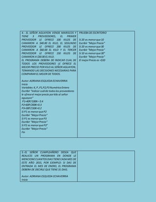 4.- EL SEÑOR AGUAYON VENDE MARISCOS Y
TIENE 3 PROVEEDORES, EL PRIMER
PROVEEDOR LE OFRECE 100 KILOS DE
CAMARON A $40.00 EL KILO, EL SEGUNDO
PROVEEDOR LE OFRECE 200 KILOS DE
CAMARON A $60.00 EL KILO Y EL TERCER
PROVEEDOR LE OFRECE 150 KILOS DE
CAMARON A $30.00 EL KILO.
EL PROGRAMA DEBERA DE INDICAR CUAL DE
TODOS LOS PROVEEDORES LE OFRECE EL
MEJOR PRECIO POR KILO AL SEÑOR AGUAYON,
TOMANDO LAS DECISIONES NECESARIAS PARA
COMPARAR EL MEJOR DE TODOS.
Autor:ADRIANA ESQUEDA ECHAVERRIA
Inicio
Variables:K,P ,P1,P2,P3 Numérico Entero
Escribir “indicar cuálde todoslos proveedores
le ofreceel mejorprecio porkilo al señor
aguayon”
P1=40P/100K= 0.4
P2=60P/200K=0.3
P3=30P/150K=0.2
Si P1 es menorqueP2
Escribir “MejorPrecio”
Si P1 es menorqueP3
Escribir “MejorPrecio”
Si P2 es menorqueP3”
Escribir “MejorPrecio”
Fin
PRUEBA DE ESCRITORIO
Si 20 es menorque10
Escribir “MejorPrecio”
Si 20 es menorque30
Escribir “MejorPrecio”
Si 10 es menorque30”
Escribir “MejorPrecio”
El mejorPrecio es =$10
5.-EL SEÑOR CUMPLEAÑERO DESEA QUE
REALICES UN PROGRAMA EN DONDE LE
MENCIONECUANTOSDIASTIENECADA MES DE
ESTE AÑO 2015, POR EJEMPLO: SI DAS DE
ENTRADA EL MES DE ENERO, EL PROGRAMA
DEBERA DE DECIRLE QUE TIENE 31 DIAS.
Autor: ADRIANA ESQUEDA ECHAVERRIA
Inicio
 