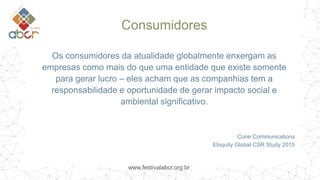 www.festivalabcr.org.br
Consumidores
Os consumidores da atualidade globalmente enxergam as
empresas como mais do que uma entidade que existe somente
para gerar lucro – eles acham que as companhias tem a
responsabilidade e oportunidade de gerar impacto social e
ambiental significativo.
Cone Communications
Ebiquity Global CSR Study 2015
 