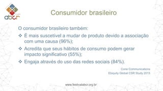 www.festivalabcr.org.br
Consumidor brasileiro
O consumidor brasileiro também:
 É mais suscetível a mudar de produto devido a associação
com uma causa (96%);
 Acredita que seus hábitos de consumo podem gerar
impacto significativo (55%);
 Engaja através do uso das redes sociais (84%).
Cone Communications
Ebiquity Global CSR Study 2015
 
