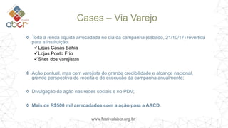 www.festivalabcr.org.br
Cases – Via Varejo
 Toda a renda líquida arrecadada no dia da campanha (sábado, 21/10/17) revertida
para a instituição:
Lojas Casas Bahia
Lojas Ponto Frio
Sites dos varejistas
 Ação pontual, mas com varejista de grande credibilidade e alcance nacional,
grande perspectiva de receita e de execução da campanha anualmente;
 Divulgação da ação nas redes sociais e no PDV;
 Mais de R$500 mil arrecadados com a ação para a AACD.
 