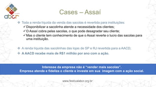 www.festivalabcr.org.br
Cases – Assaí
 Toda a renda líquida da venda das sacolas é revertida para instituições:
Disponibilizar a sacolinha atende a necessidade dos clientes;
O Assaí cobra pelas sacolas, o que pode desagradar seu cliente;
Mas o cliente tem conhecimento de que o Assaí reverte o lucro das sacolas para
uma instituição.
 A renda líquida das sacolinhas das lojas de SP e RJ revertida para a AACD;
 A AACD recebe mais de R$1 milhão por ano com a ação.
Interesse da empresa não é “vender mais sacolas”.
Empresa atende e fideliza o cliente e investe em sua imagem com a ação social.
 