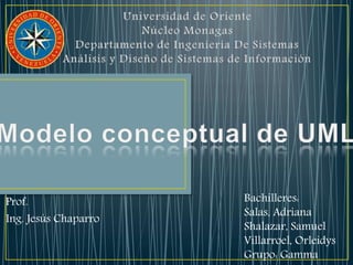 Prof.
Ing. Jesús Chaparro
Bachilleres:
Salas, Adriana
Shalazar, Samuel
Villarroel, Orleidys
Grupo: Gamma
 