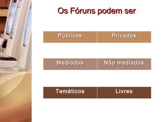 Os Fóruns podem ser Públicos Privados Temáticos Livres Mediados Não mediados 