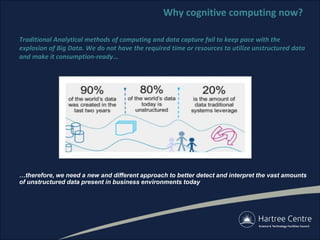 Traditional Analytical methods of computing and data capture fail to keep pace with the
explosion of Big Data. We do not have the required time or resources to utilize unstructured data
and make it consumption-ready…
…therefore, we need a new and different approach to better detect and interpret the vast amounts
of unstructured data present in business environments today
Why cognitive computing now?
 