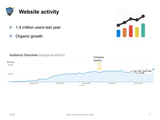Website activity
# 1,4 million users last year
# Organic growth
2018 https://pentest-tools.com 7
Audience Overview (Google Analytics)
Company
started
 