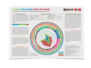 VISION DU PASSÉ SUR LE FUTUR
Aperçu de l’évolution du temps de communication quotidien de personne à personne
DÉFIS HUMAINS & TECHNOLOGIQUES
Ces impacts posent de nombreux déﬁs auxquels méde-
cins, patrons, avocats et policitiens doivent essayer de
répondre. Il est en effet difficile de concilier l’omnipré-
sencedelacommunicationaveclavieprivée.Comment
éviter et gérer les addictions et leurs effets? Que faire
face aux guerres numériques? Des études et de nou-
velles lois seraient un bon début, mais il faudra surtout
attendre que la mentalité humaine s’habitue à cette
évolution. Un déﬁ majeur, auquel le projet «Loon» de
Google essaie de répondre, est de réussir à démocra-
tiser internet et assurer son accès partout. Maintenir
des ballons dans la stratosphère pour assurer un accès
internet serait une bonne solution, mais à quels prix
(écologique, ondes en permance, etc.) ?
ET APRÈS?
Que va-t-il advenir par la suite? Il est difficle de ré-
pondre précisément à cette question. D’une part, il est
certain que cette évolution, ou plutôt cette révolution,
continue à bousculer la façon dont le monde commu-
nique, notamment avec les prochains deux milliards
d’internautes des pays émergents. D’autre part, cer-
tainestendancescommencentd’oresetdéjààmontrer
la faiblesse de certains moyens de communication et
canalisent le progès vers les vecteurs gratuits, ouverts,
multi-plateformes et multi-destinataires avec un large
rayon de diffusion.
Nicolas Eklavya Kévin Thibaut Teo
SHS HUM-122(a)
BIBLIOGRAPHIE
PAGES WEB
× ADAMS, Paul, 2010. The Real Life Social Network, SlideShare [en ligne]. 01 Juillet 2010.
Disponible à l’adresse: http://www.slideshare.net/padday/the-real-life-social-network-v2 [Consulté le 11 Mai 2014]
× ISKOLD, Alex, 2007. Evolution of Communication: From Email to Twitter and Beyond, ReadWrite [en ligne]. 30 Mai 2007.
Disponible à l’adresse: http://readwrite.com/2007/05/30/evolution_of_communication.html [Consulté le 11 Mai 2014]
× NICHOLAS, Paul, 2013. Linking Cybersecurity Policy and Performance: Microsoft Releases Special Edition Security Intelligence
Report, Microsoft Trustworthy Computing [en ligne]. 06 Février 2013.
Disponible à l’adresse: http://blogs.technet.com/b/trustworthycomputing/archive/2013/02/06/linking-cybersecurity-poli-
cy-and-performance-microsoft-releases-special-edition-security-intelligence-report.aspx [Consulté le 13 Mai 2014]
IMAGES OU INFOGRAPHIES
× AUBERT, Pierrick, 2014. Le mobile, toujours plus addictif, iGeneration.
Disponible à l’adresse: http://www.igen.fr/igeneration/le-mobile-toujours-plus-addictif-111172
× DONNELLY, Andrew, 2013. Smoke Signals to Smartphones: The Evolution of Communication, Mikogo.
Disponible à l’adresse: https://www.mikogo.com/wp-content/uploads/2013/03/evolution-of-communication-infographic
-full-size.jpg
× WILLINGHAM, Tim, 2011. The Hectic Life of a Social Media Manager, DailyInfographic.
Disponible à l’adresse: http://dailyinfographic.com/wp-content/uploads/2011/03/Socialcast_Hectic_Final.png
× WILLINGHAM, Tim, 2010. The Rise of Social Media Spending, DailyInfographic.
Disponible à l’adresse: http://dailyinfographic.com/wp-content/uploads/2010/09/riceofsocialmedia.png
× How Technology Affects Sleep. 2014. BigBrandBeds.
Disponible à l’adresse: http://www.bigbrandbeds.co.uk/blog/268/how-technology-affects-sleep/
× World Internet Users and Population Stats. 2012. Internet World Stats.
Disponible à l’adresse: http://www.internetworldstats.com/stats.htm
ARTICLES SCIENTIFIQUES OU THÈSES
× CANNARELLA, J., A. Spechler, J., 2014. Epidemiological modeling of online social network dynamics [en ligne]. Princeton,
USA: Princeton University.
Disponible à l’adresse: http://arxiv.org/pdf/1401.4208v1.pdf [Consulté le 13 Mai 2014]
teo.stocco@epﬂ.ch
IMPACTS DE L’ÉVOLUTION
SOCIAUX : ambiguïté de la frontière entre le réel et le
virtuel, super-connectivité.
SANTÉ : stress, sédentarité, addiction, baisse de som-
meil (mélatonine).
PRODUCTIVITÉ : démocratisation des connaissances,
rapidité de communication.
ÉCONOMIQUE: agrandissement du marché, visibilité,
réseau de partenariat.
POLITIQUE: contrôle, liberté, neutralité de l’informa-
tion, cybercriminalité.
DE NOUVEAUX MOYENS
En une décennie, le nombre de personnes ayant ac-
cès à internet a bondi d’environ 350 millions en 2000
pour atteindre plus de 2,4 milliards en 2014. Selon Mi-
crosoft, ce nombre devrait dépasser les 4 milliards en
2020. Comment cette évolution se traduit-elle dans
notre quotidien? Comment la répartition du temps
de communication a-t-elle évolué et va-t-elle encore
évoluer?
Augmentation du temps de communication journalier
QUEL ÉTAIT LE MONDE EN 2000?
Ce n’est pas toujours facile de se rappeler un monde
sans réseaux sociaux tels que nous les connaissons au-
jourd’hui. Le monde découvrait à peine les premiers
sitesdee-commerceetl’iPods’élaboraitdanslatêtede
Steve Jobs. Les téléphones portables commençaient à
se répandre tandis que MSN Messenger monopolisait
la communication d’ordinateur à ordinateur.
ET MAINTENANT?
Les avancées technologiques se sont succédées et ont
transformé notre quotidien. Cependant tous ces pro-
grès laissent des impacts positifs et négatifs ne permet-
tant plus un retour en arrière. Au diable le téléphone
et les SMS onéreux et peu ergonomiques, bonjour les
chats multi-plateformes et les appels visuels avec les
Google Glass.
MODES SOCIALES
Les réseaux sociaux ne seraient guère qu’une mode. En
effet, une fois le «boum» de lancement passé, ils se-
raient considérés comme trop généraux et ne convien-
draient ainsi pas aux utilisateurs actuels. À l’instar des
groupes d’amis réunis par intérêts, les réseaux sociaux
mettent tous nos «amis» sur le même niveau. Les utili-
sateurs se tourneraient alors vers des moyens de com-
munication ciblés par thème, l’illustration en étant par
exemple le délaissement de Facebook pour Instagram.
PETIT RAYON DE DIFFUSION
LARGE RAYON DE DIFFUSION
OUVERT AUX
REN
C
O
N
TRES
FERM
É
AUX
RENCONTRES
OUVERT A
CONTRES
M
O
N
O
-DESTINATAIRE · MONO-PLATEFORME · COÛT UNITAIRE
CIBLÉ·PARSUJET
GÉNÉRAL·PARAMIS
MULTI-DESTINATAIRES · MULTI-PLATEFORMES · «GRATU
IT
»
FERM
É
AUX
RENCO
M
O
N
O
-DESTINATATA
ATAT
IRE · MO
C
T AUX
REN
C
O
N
TRESIBLÉ·P
PAPAP
RAMIS
LATATA EFORMES · «GRATATA
U
IT
»
FORUM/BLOG
EMAIL
CHAT TEXTUEL
CHAT ORAL / VIDÉO
RÉSEAUXSOCIAUX
COURRIERPOSTAL
TÉLÉPHONESMS / MMS
70
60
50
40
30
20
10
10
20
30
40
50
60
70
2000-2004
Répartition du temps
(minutes par jour) selon les moyens
de communication, sur la base des
habitudes de 150 personnes sondées.
2010-2014
2020-2024
2000-2004 2010-2014 ?
0 heures par jour 1 2 3 4 5
0 minutes par jour 50 100 150 200 300250
 
