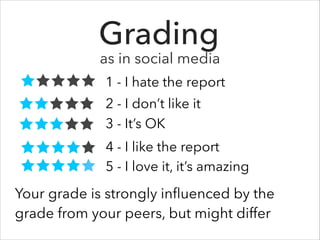 Grading
Your grade is strongly inﬂuenced by the
grade from your peers, but might differ
5 - I love it, it’s amazing
4 - I like the report
3 - It’s OK
2 - I don’t like it
1 - I hate the report
as in social media
 