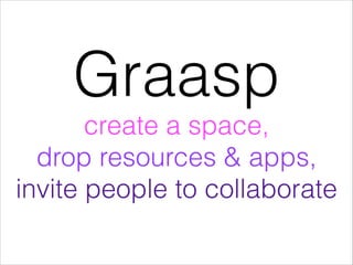 Graasp
create a space,
drop resources & apps,
invite people to collaborate
 
