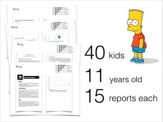40 kids
15 reports each
11 years old
 