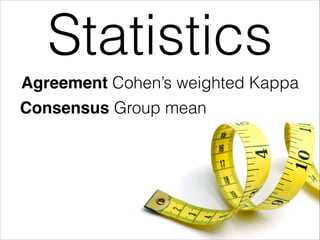 Statistics
Consensus Group mean
Agreement Cohen’s weighted Kappa
 