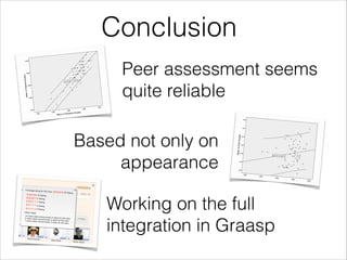 Conclusion
Peer assessment seems
quite reliable
Based not only on
appearance
Working on the full
integration in Graasp
 