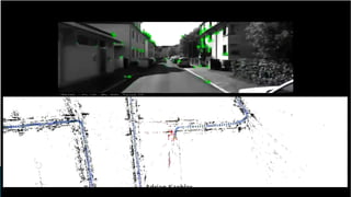 Autonomous Car Computer Vision Test Computer Vision for autonomous driving | PDF